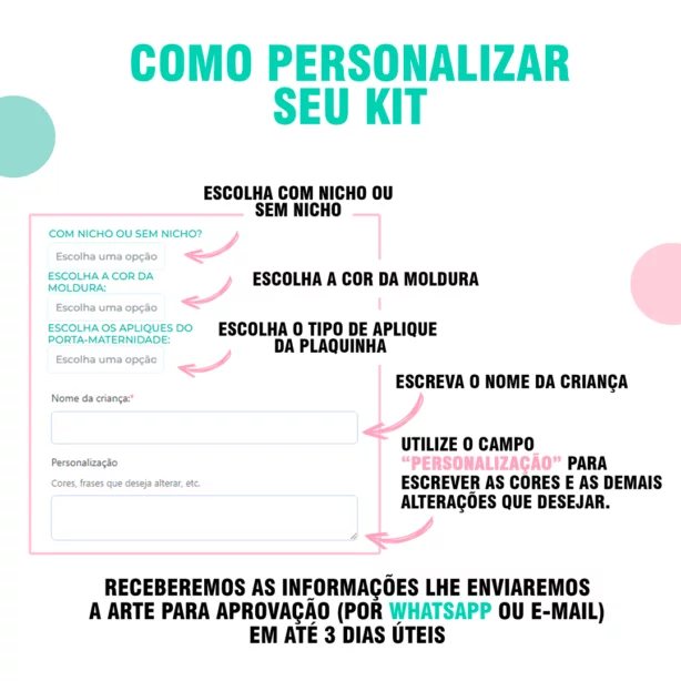 KIT COM PLAQUINHA E NICHO e1709416559250 Damarys Quadros Store